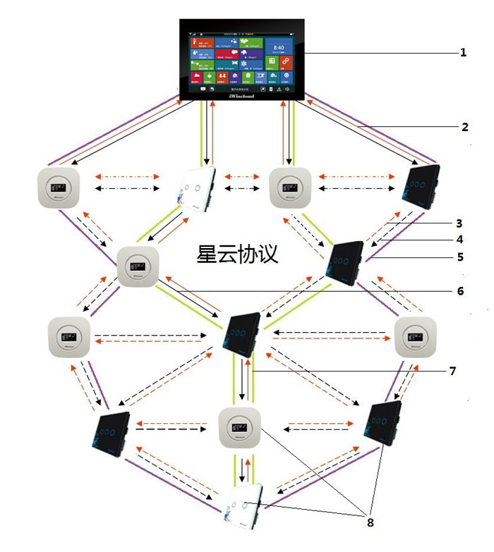 솢ƅfh